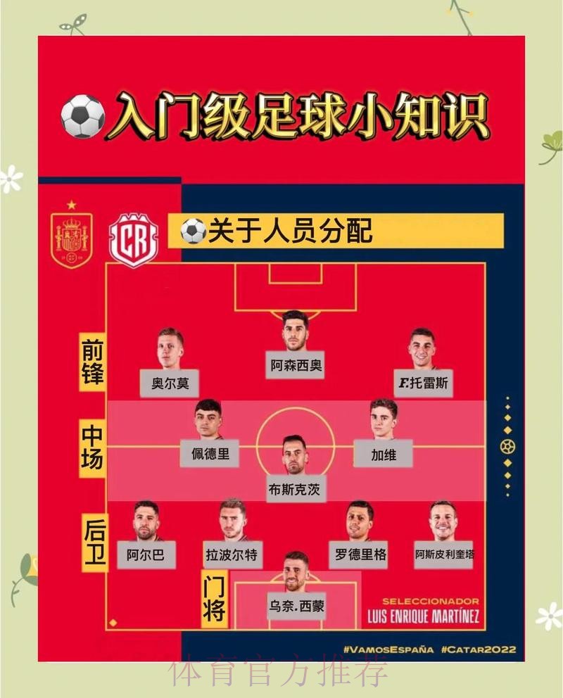 如何提升世界杯比分预测的安全性 如何提升世界杯比分预测的安全性