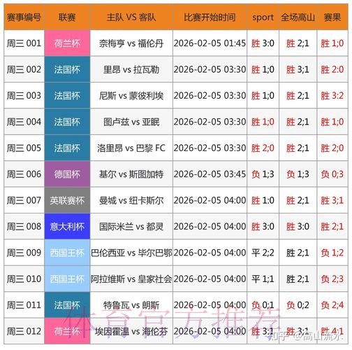 2026年世界杯博彩平台选购要点 2026年世界杯博彩平台选购要点