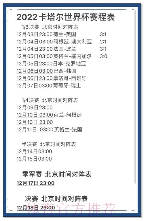 世界杯比分平台的全面解读 世界杯比分平台的全面解读